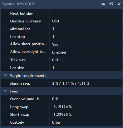 Fees and Swaps on CFD positions. – /Blog