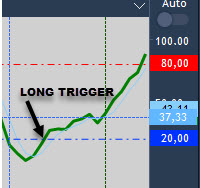 Trading Roadmap Lesson #11 | Momentum Trading Strategy – /Blog